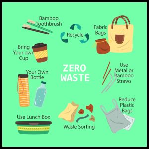 Water Conservation Tips